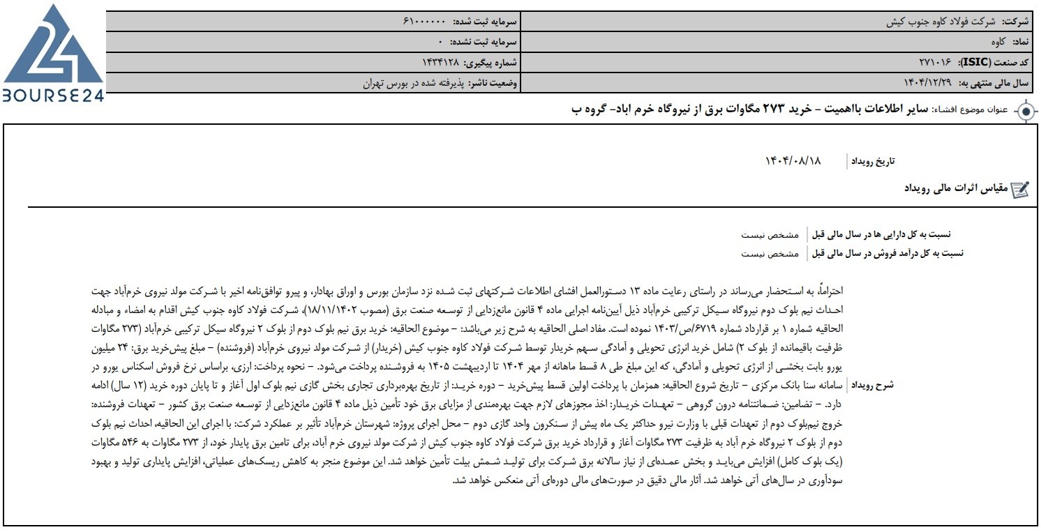 فققیل