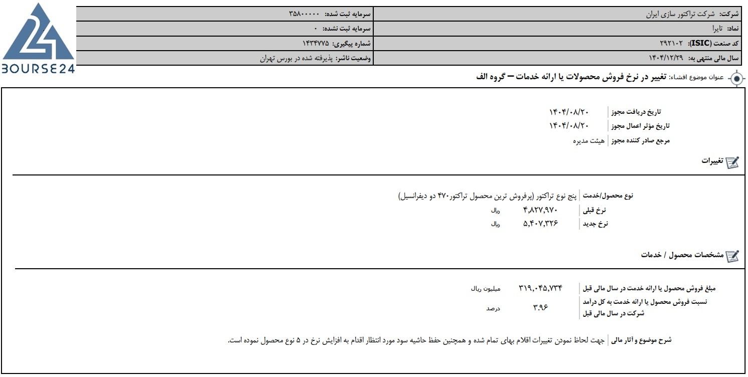 ئئوئن