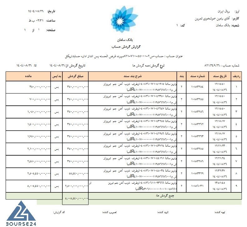س