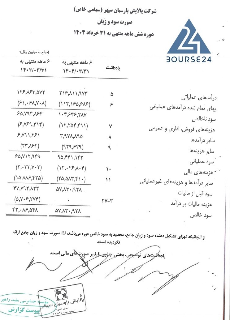 بزل