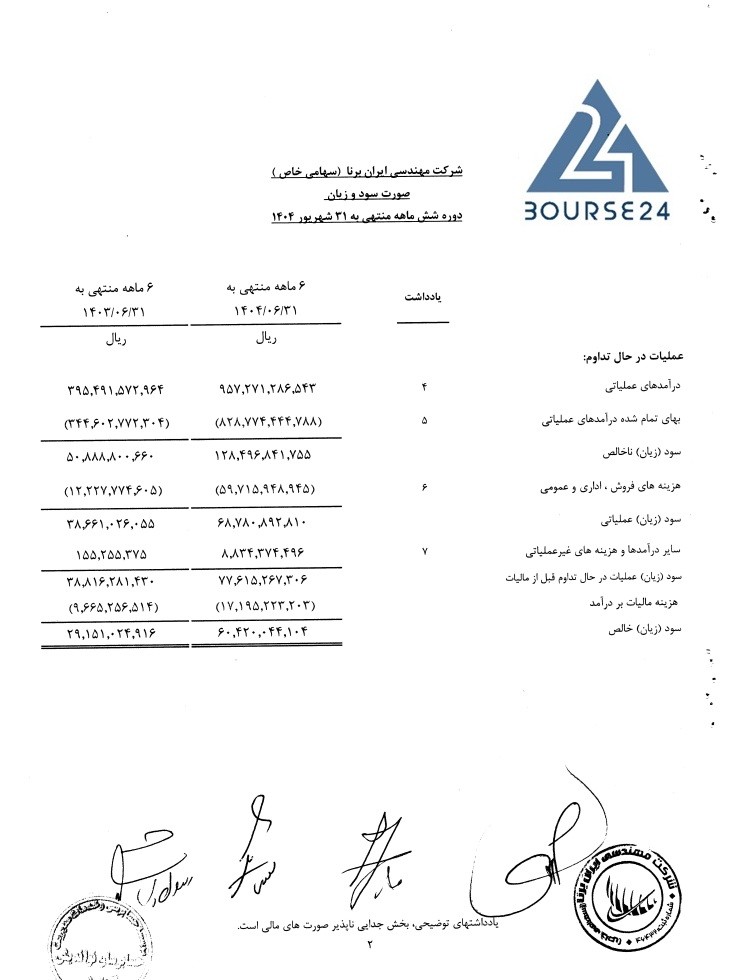 فغ