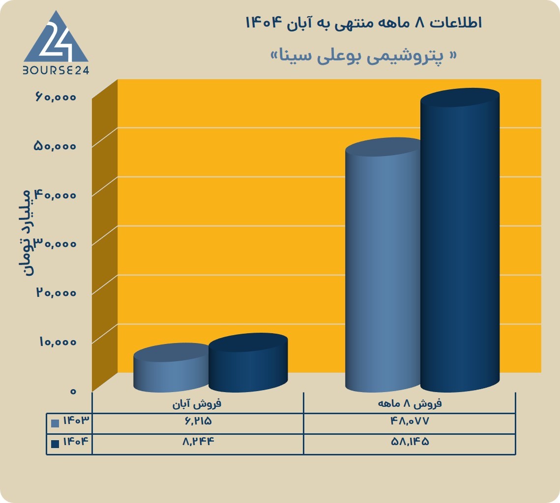 سق