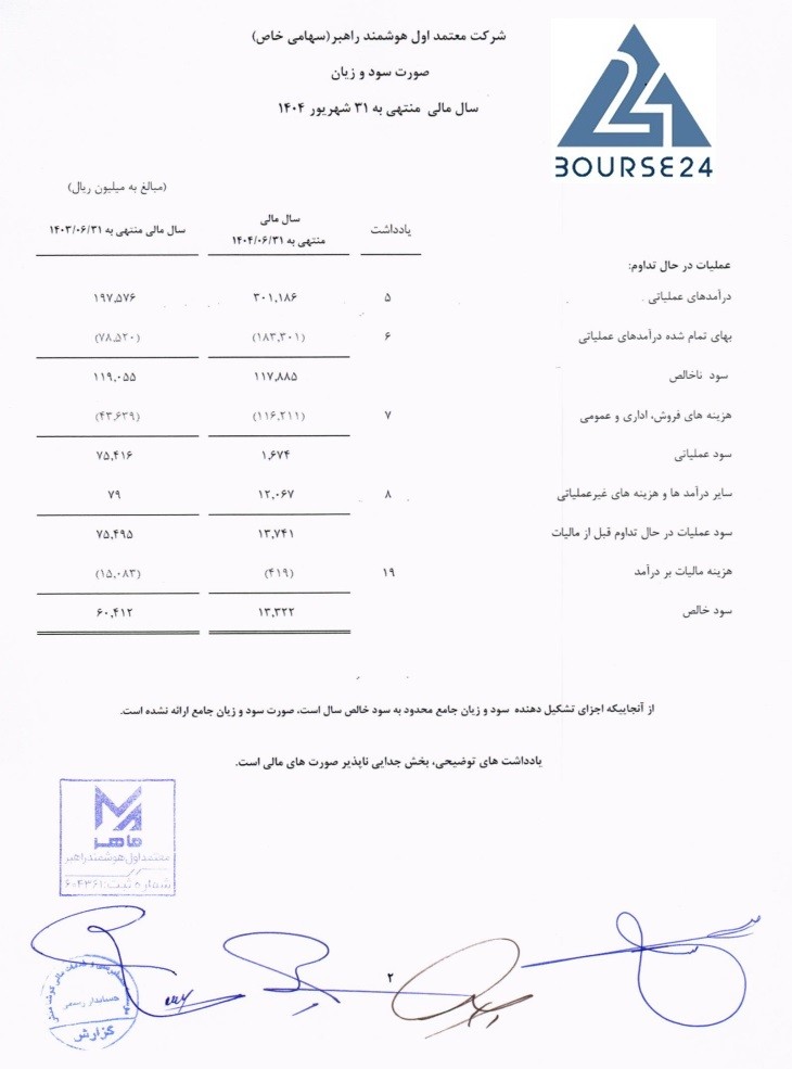 سی