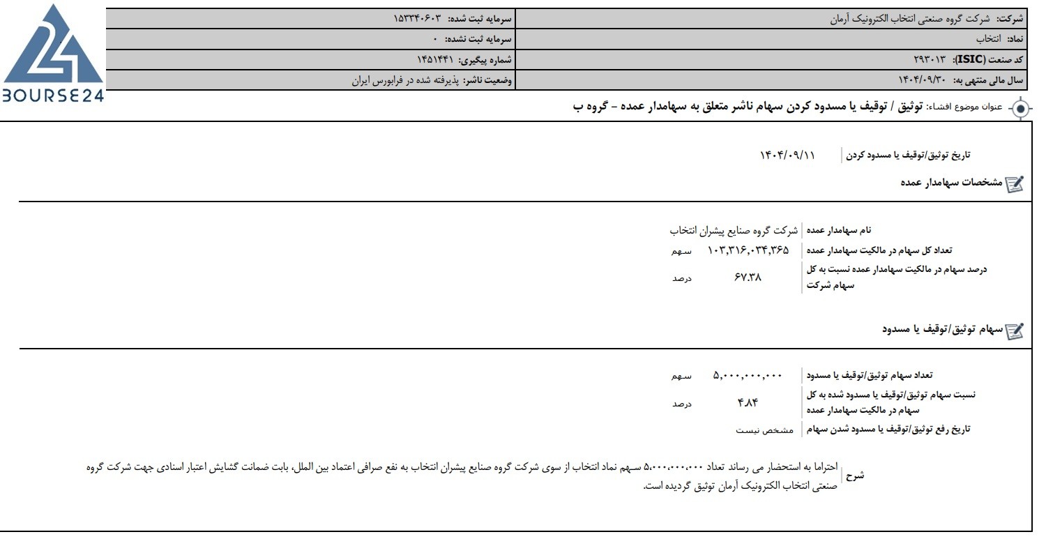 تن