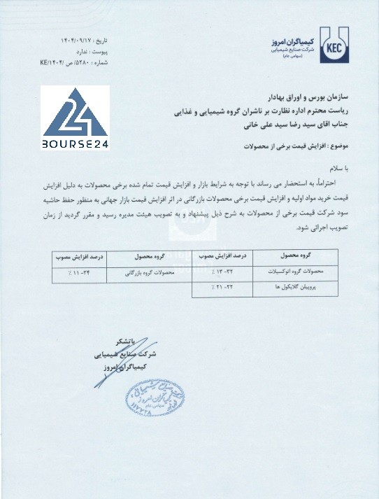 ش