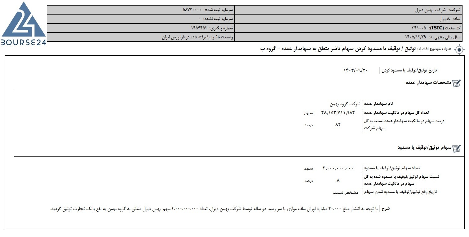 خ