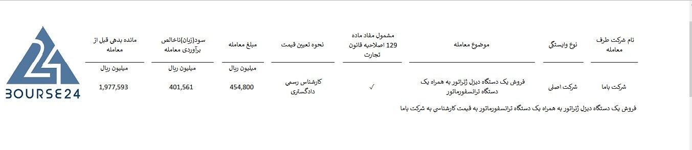 ف
