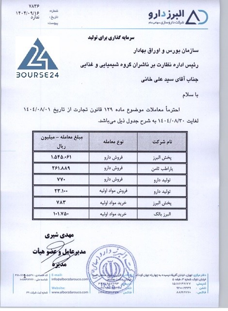 س