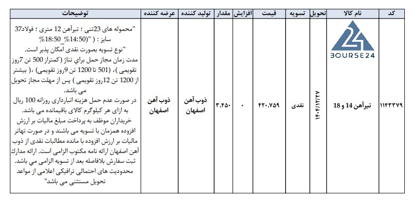 ص