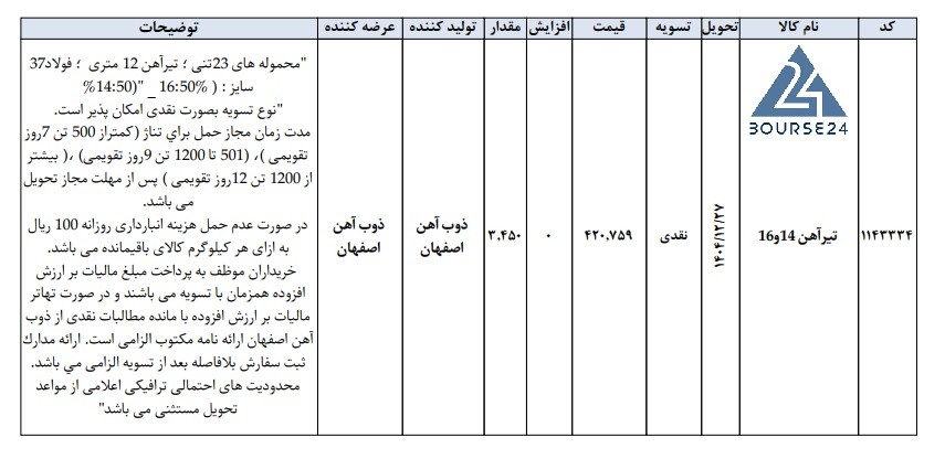 ص