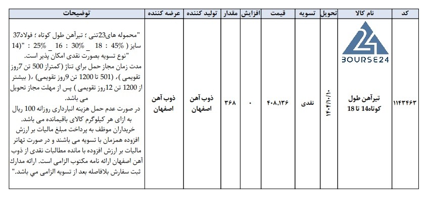 ص