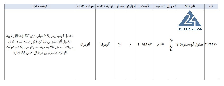 ص