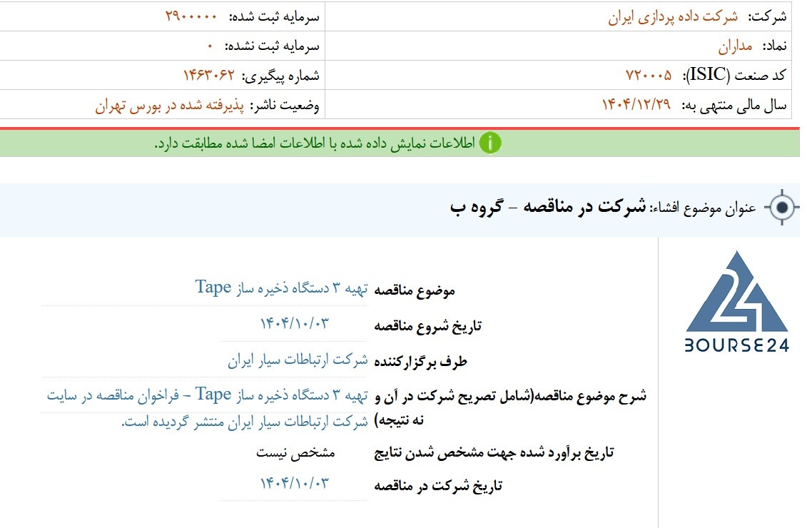 م