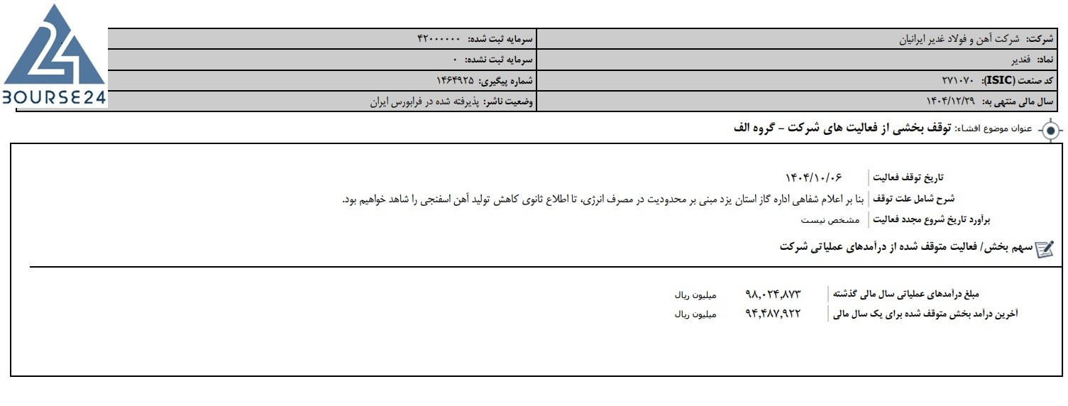 ف