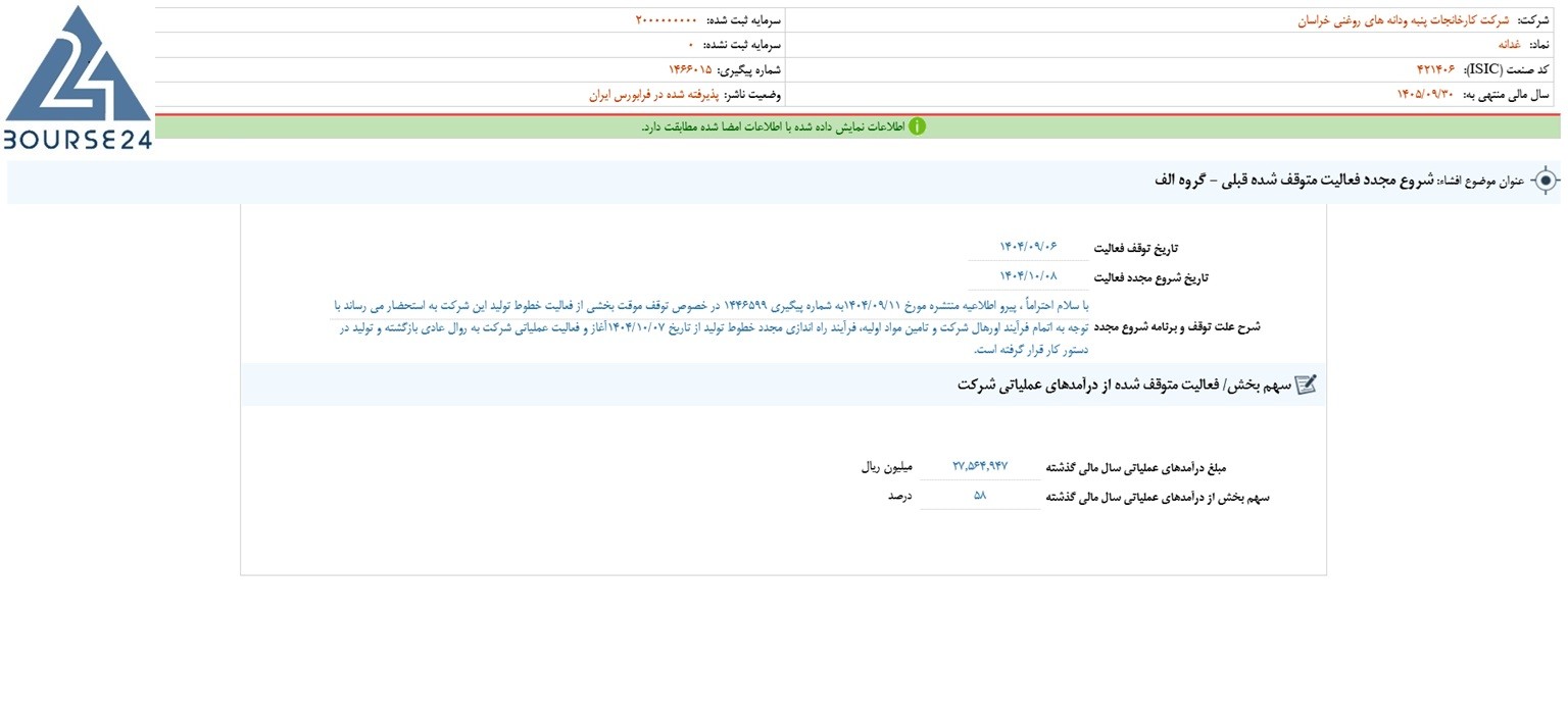 یب