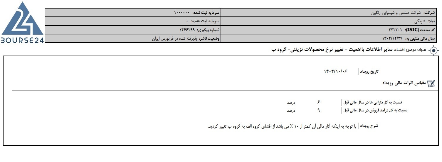 ش