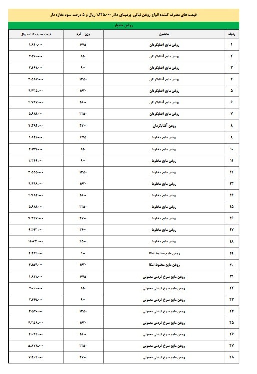 سبی