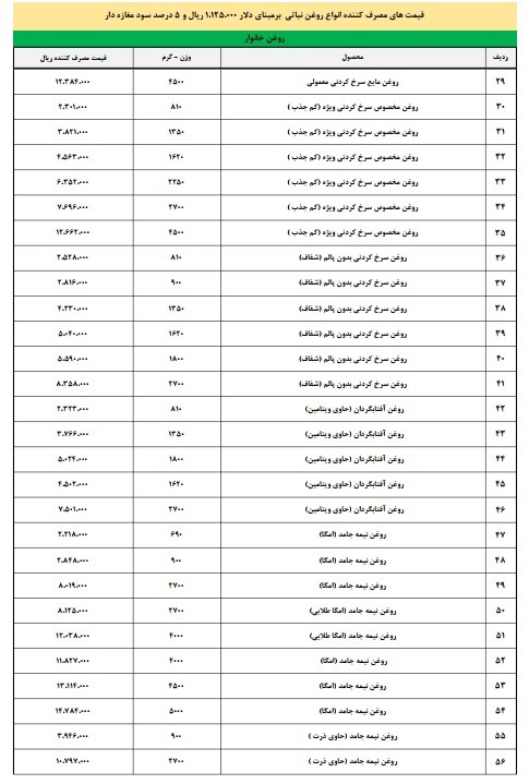 یس
