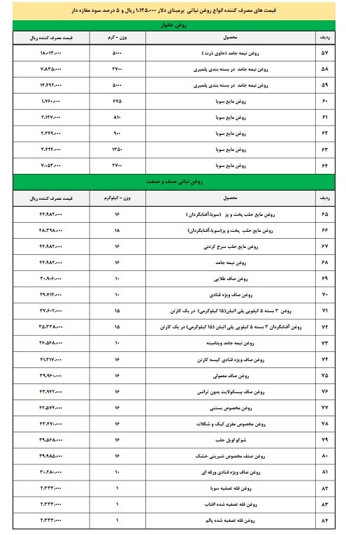 سیبی