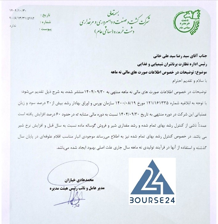 ز