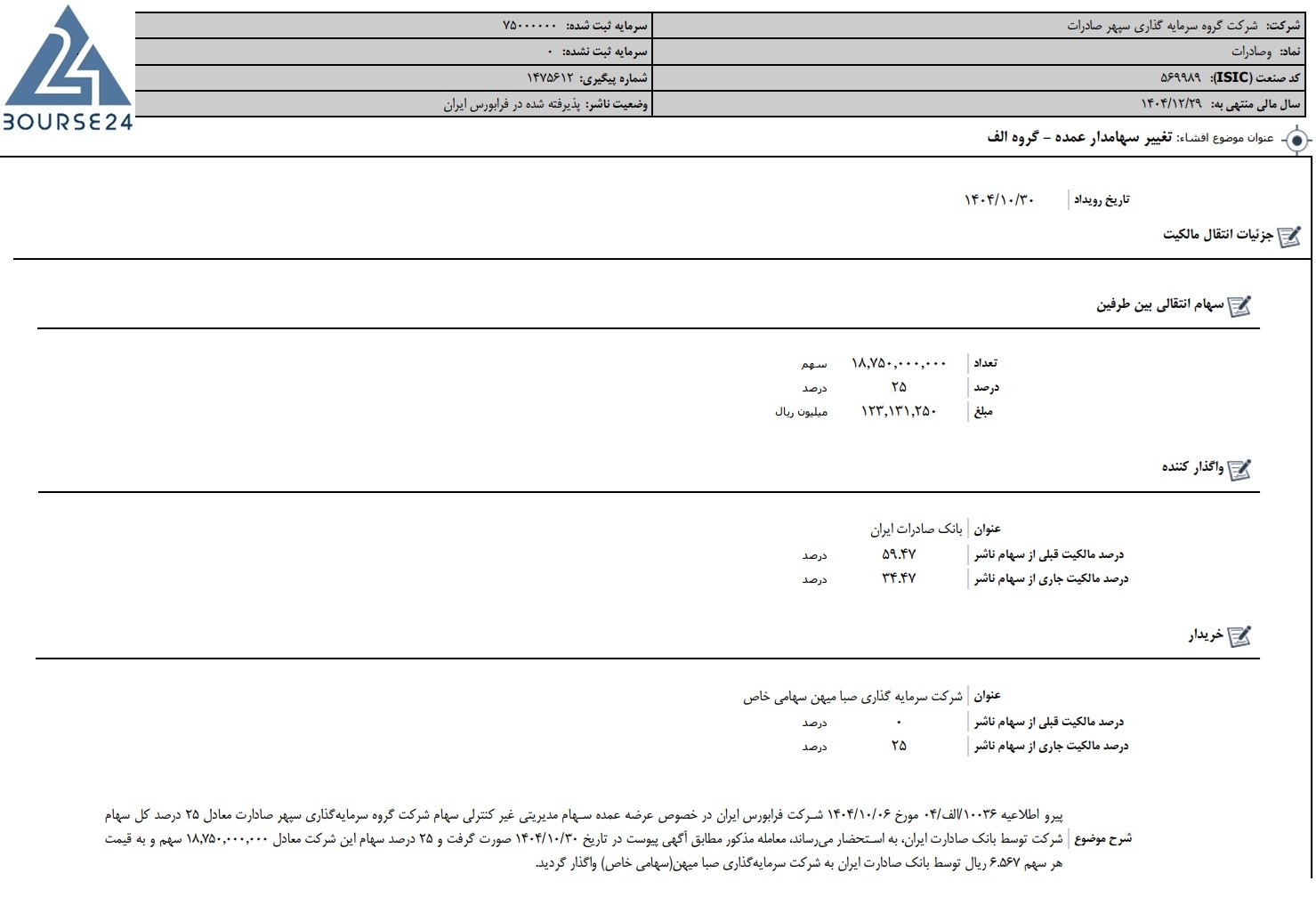 ی