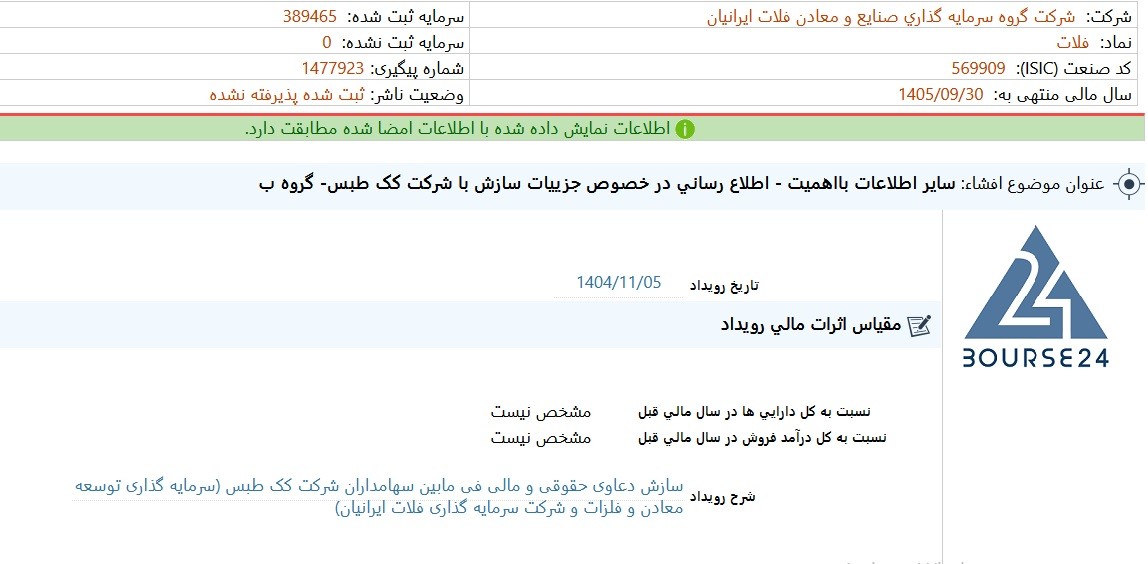 ف