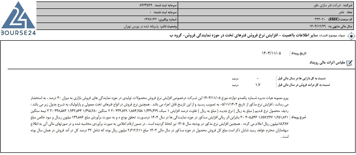حخ