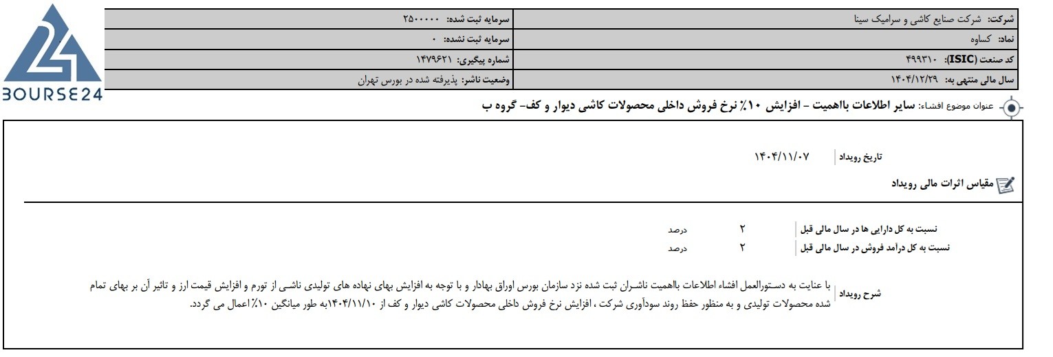 خج