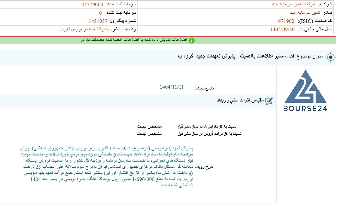 امید