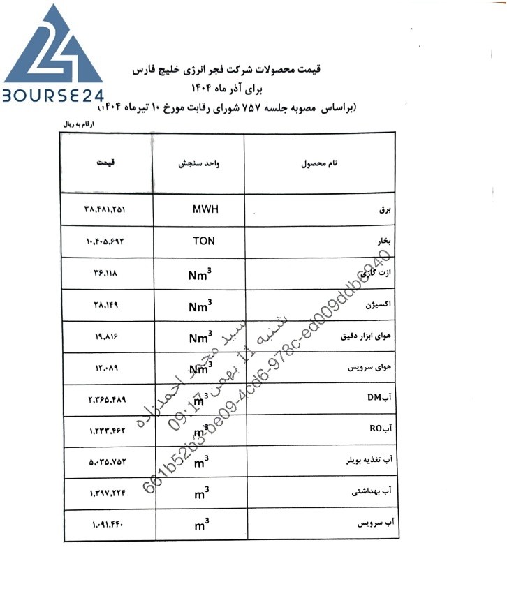 ش