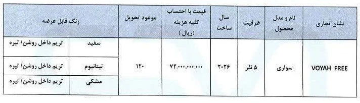 وویا فری