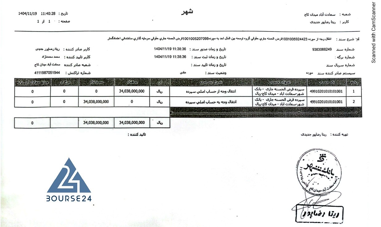 ث