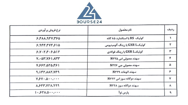 خ