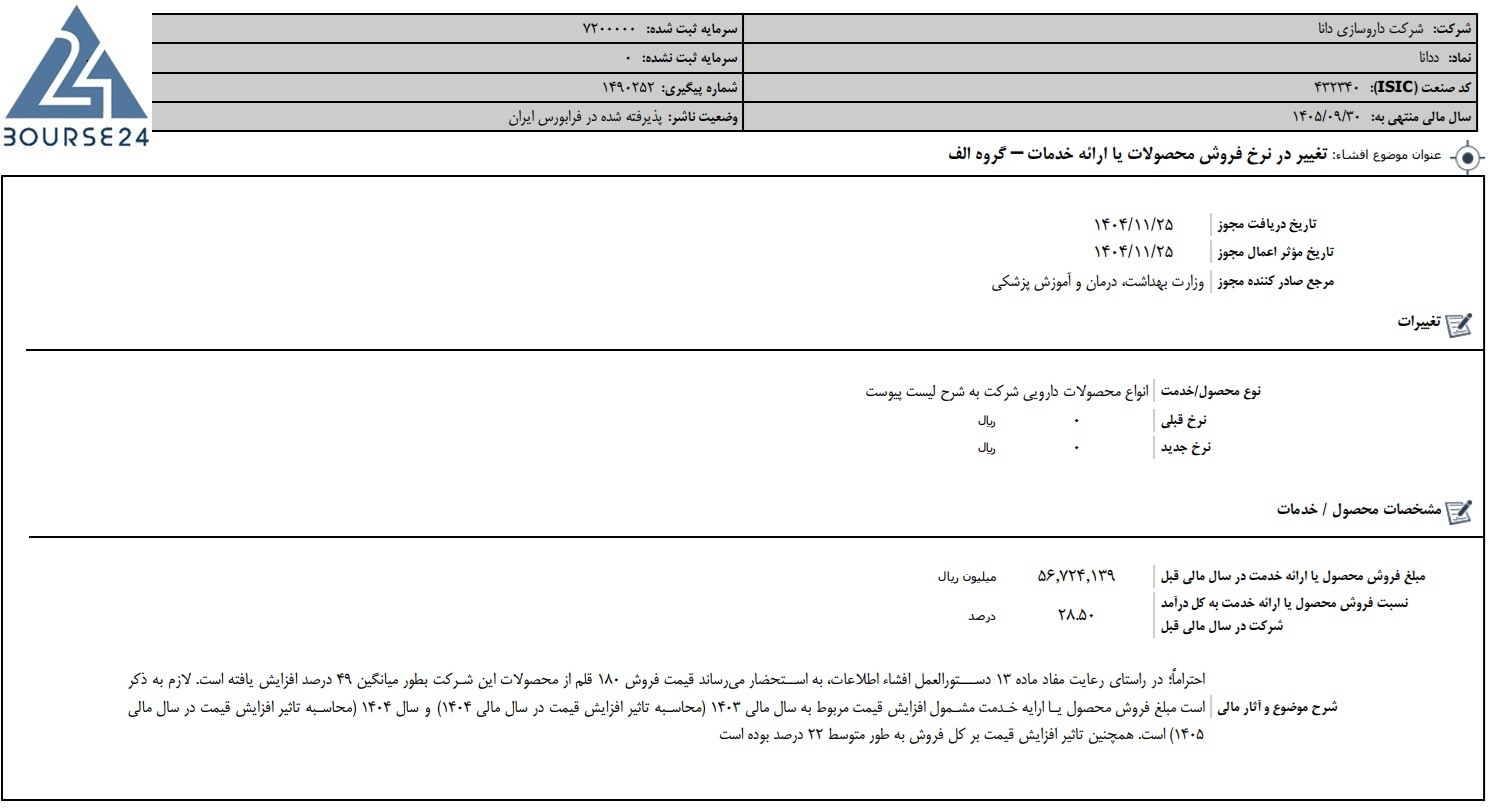 نکمم