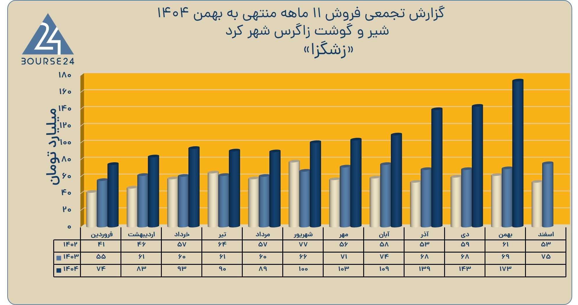 مک