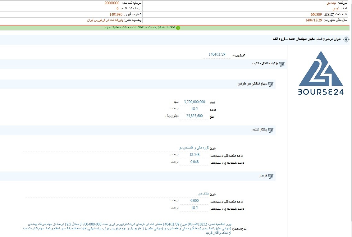 ودی