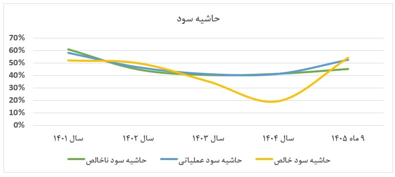 خه