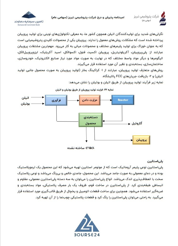 ش