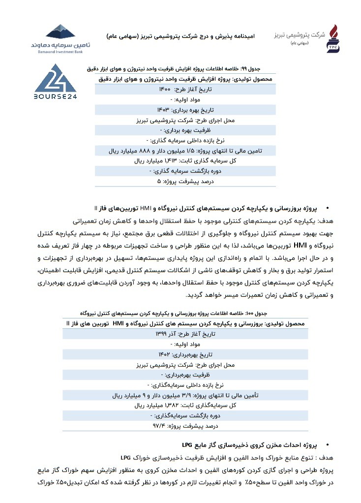 ش