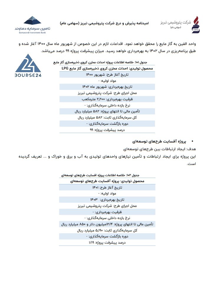 ش