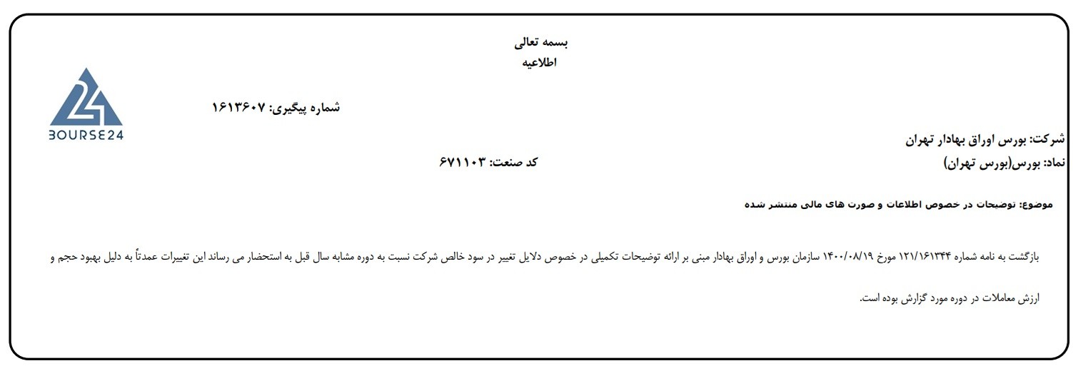 ثق