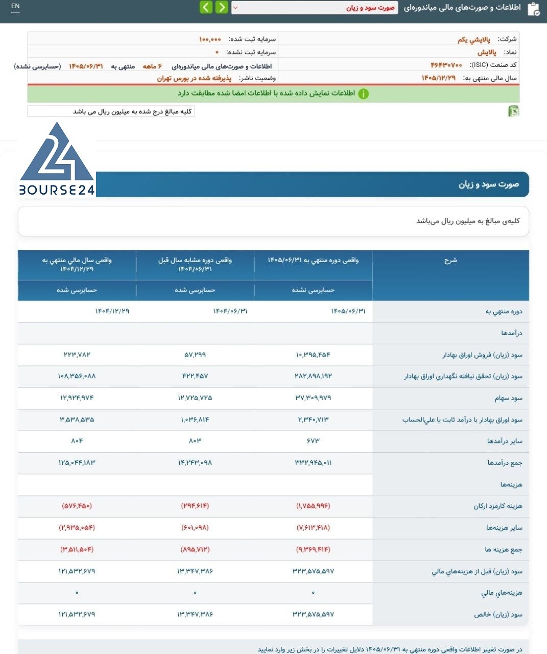 پ
