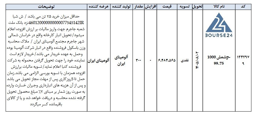 ص