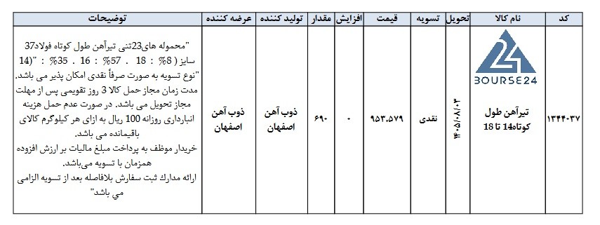 ص