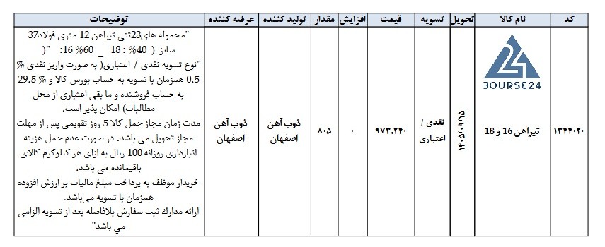 ص