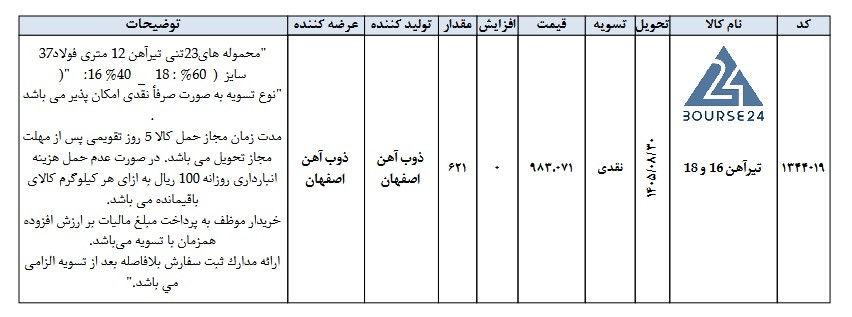 ص