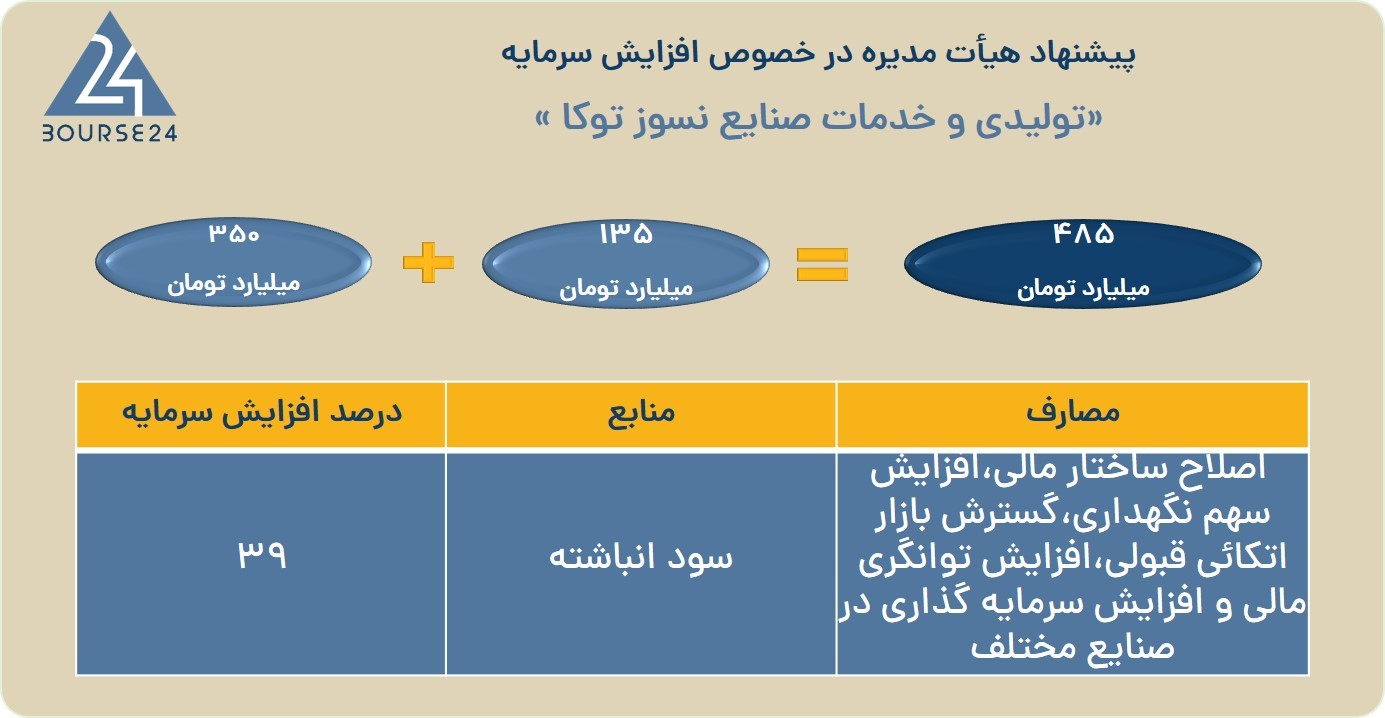 مکک