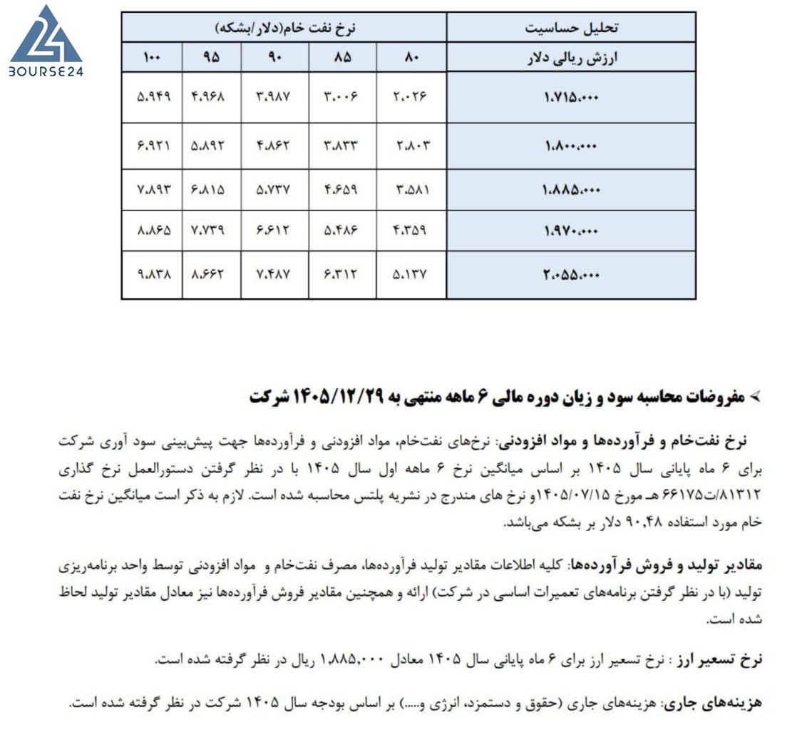 ات