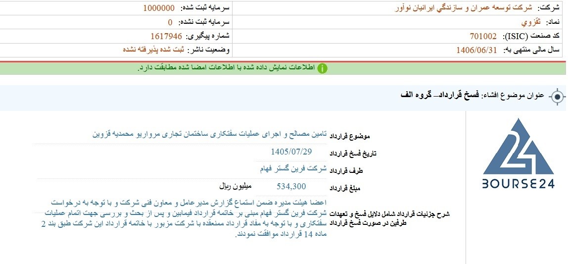 ث