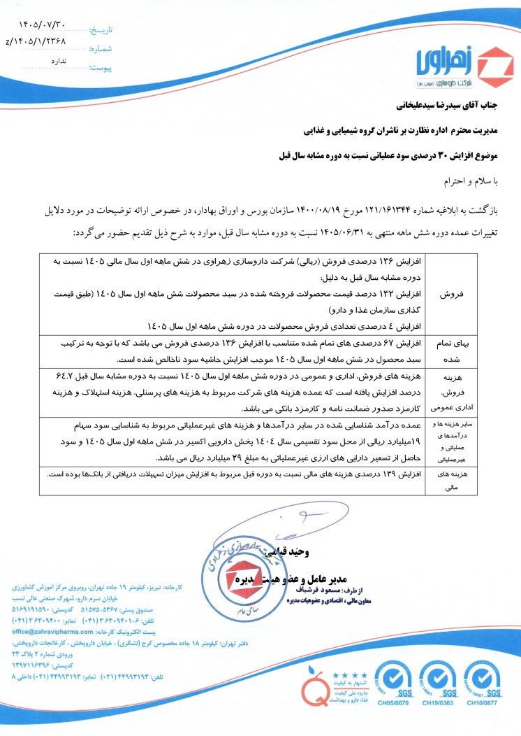 ات